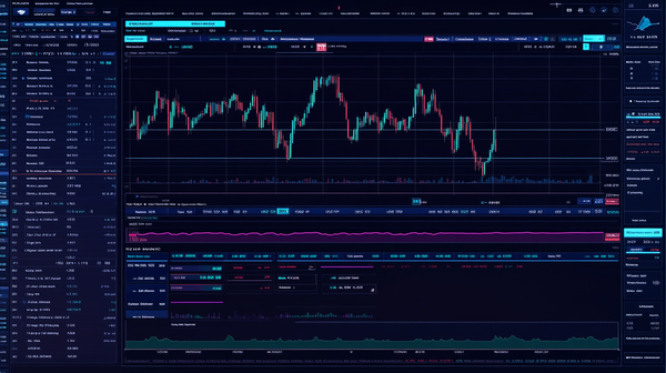 Is Nexavorium het Ultieme Trading Tool? Ontdek de Waarheid!