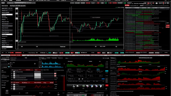 <strong>Trade 6.2 Dinexio</strong> Recensie: Is Het een Spelveranderaar of Een Andere Valstrik?